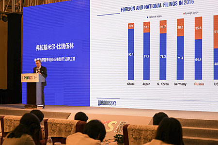 Meeting of Presidents of BRICS Patent Offices in Chengdu