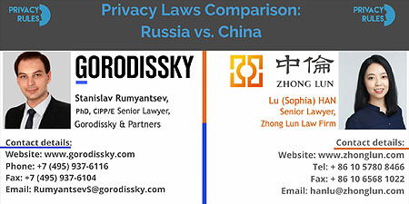 Webinar “Privacy Laws Comparison: Russia v. China”